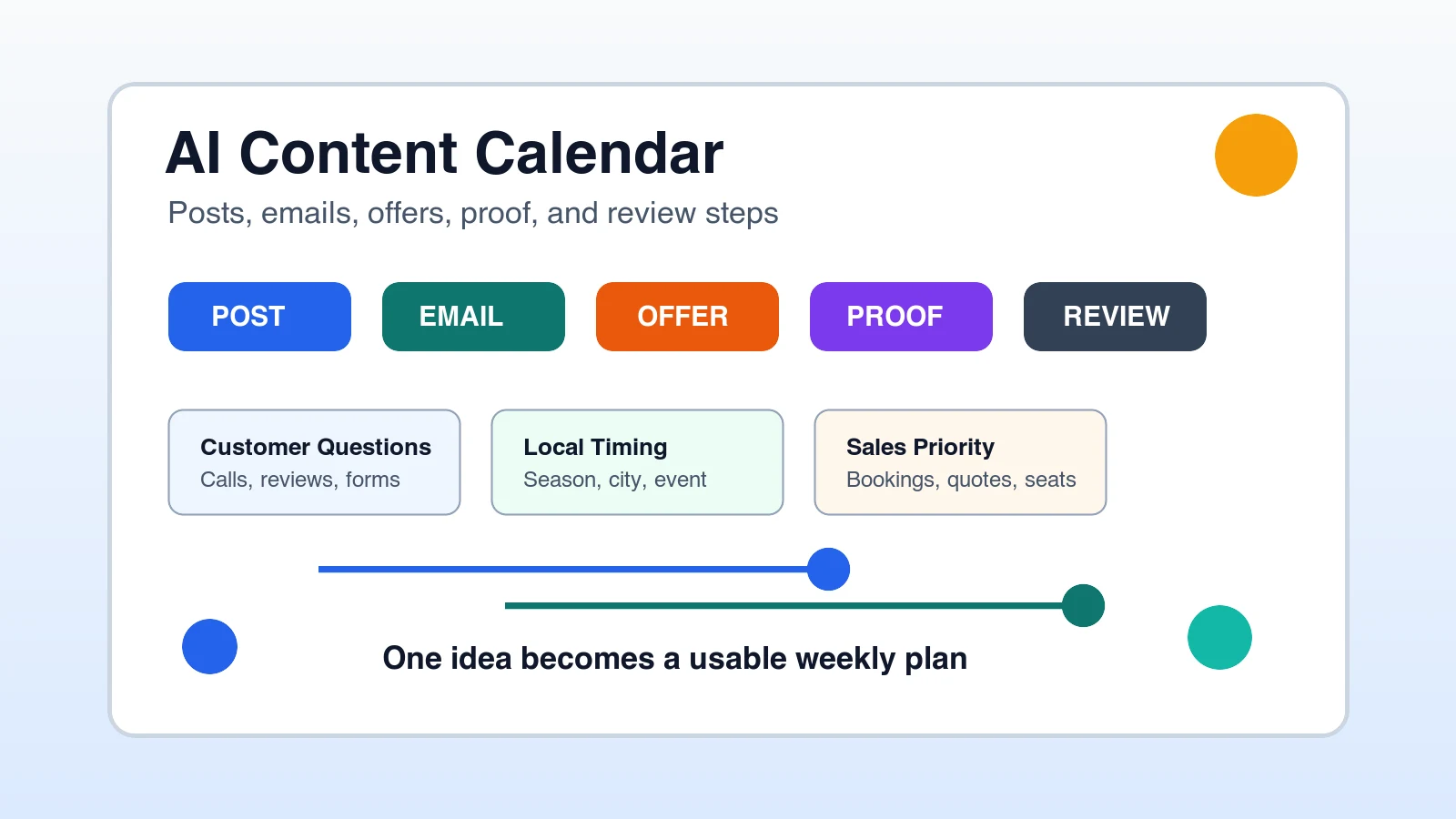 Small business AI content calendar with weekly posts email topics offers proof points and review steps